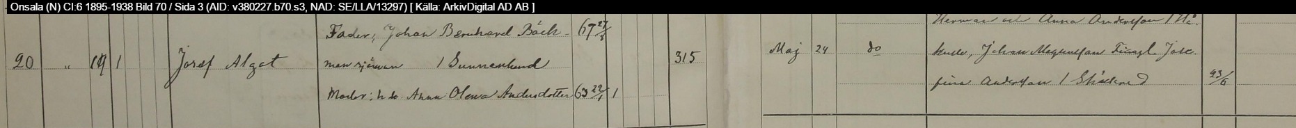 Födda onsala 1895