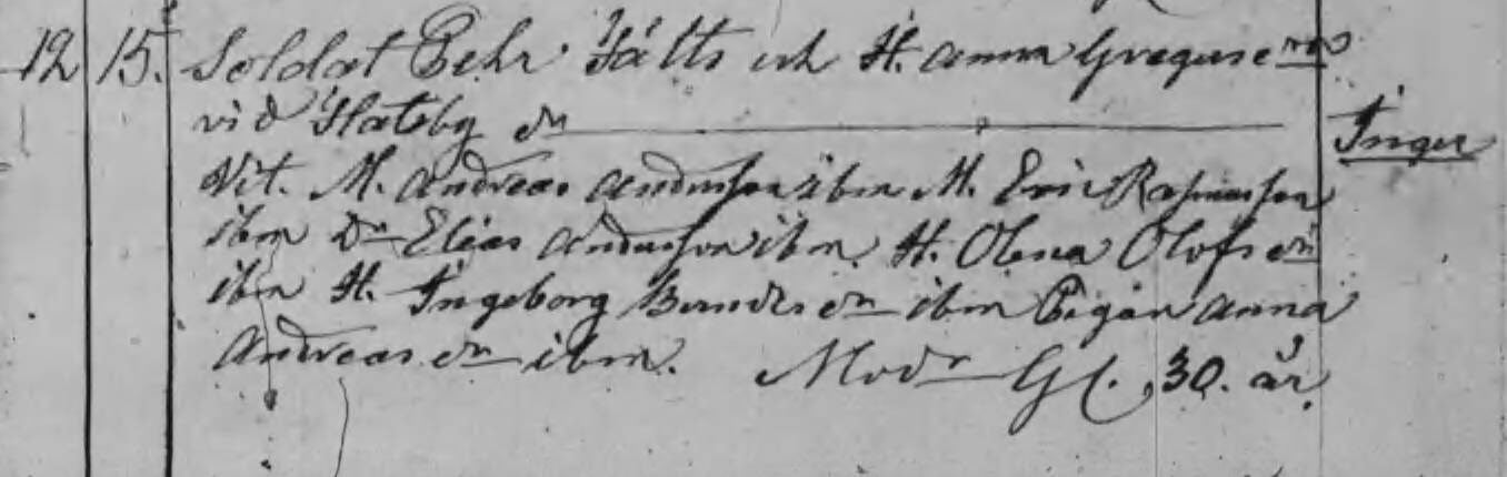 Födda 1818