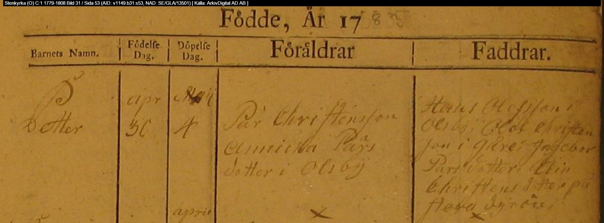 Födda Stenkyrka