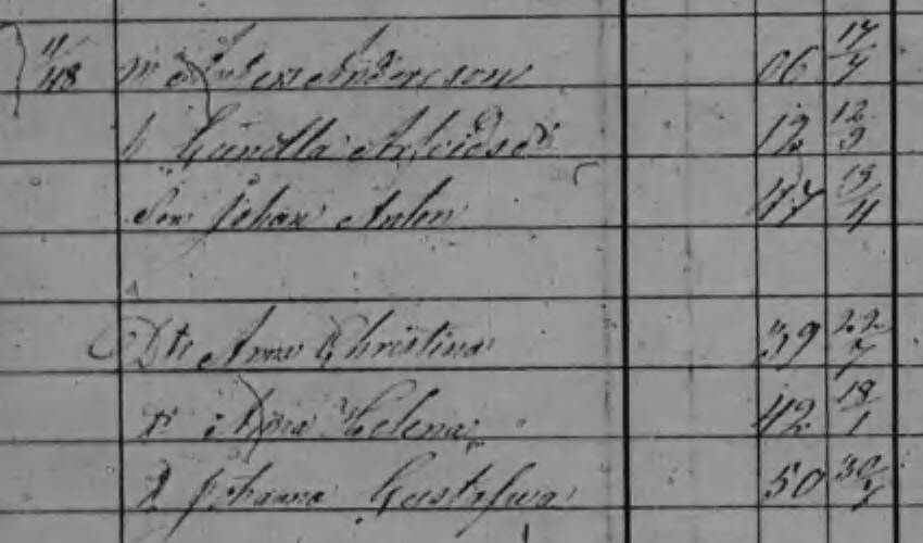 Husförhör 1856-1861
