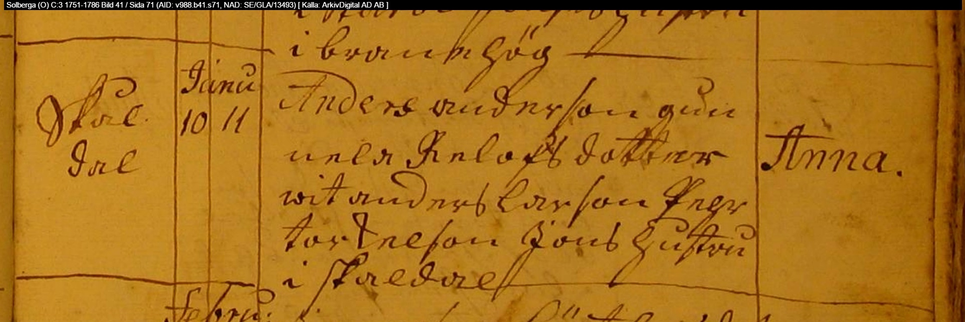 Födda 1767