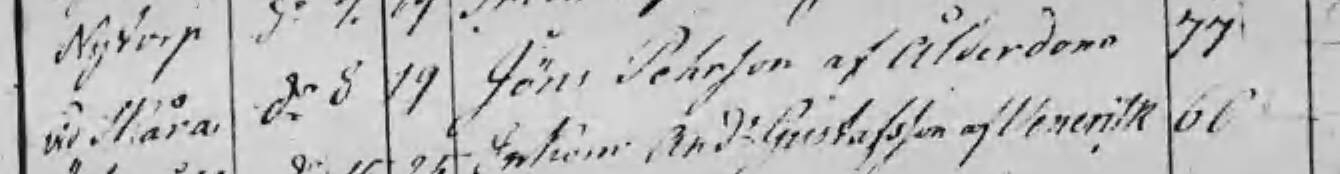 Döda 1824