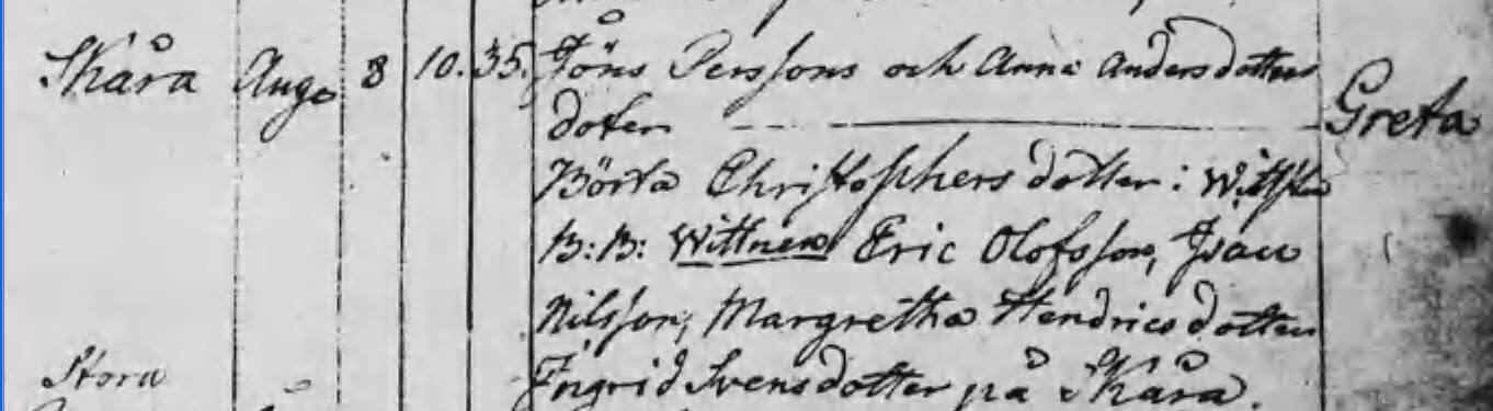 Födda 1802