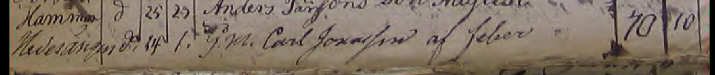 Döda Solberga