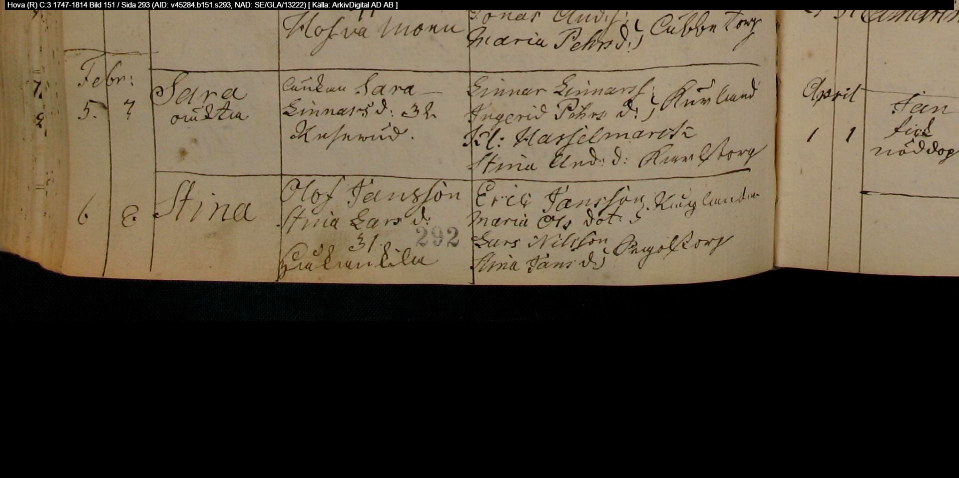 Hova-R-C-3-1747-1814-Bild-151-Sida-293