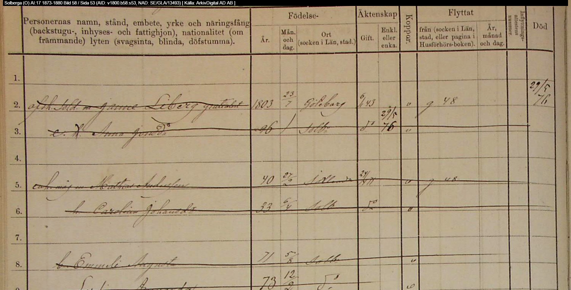 Solberga-O-AI-17-1873-1880-Bild-58-Sida-53