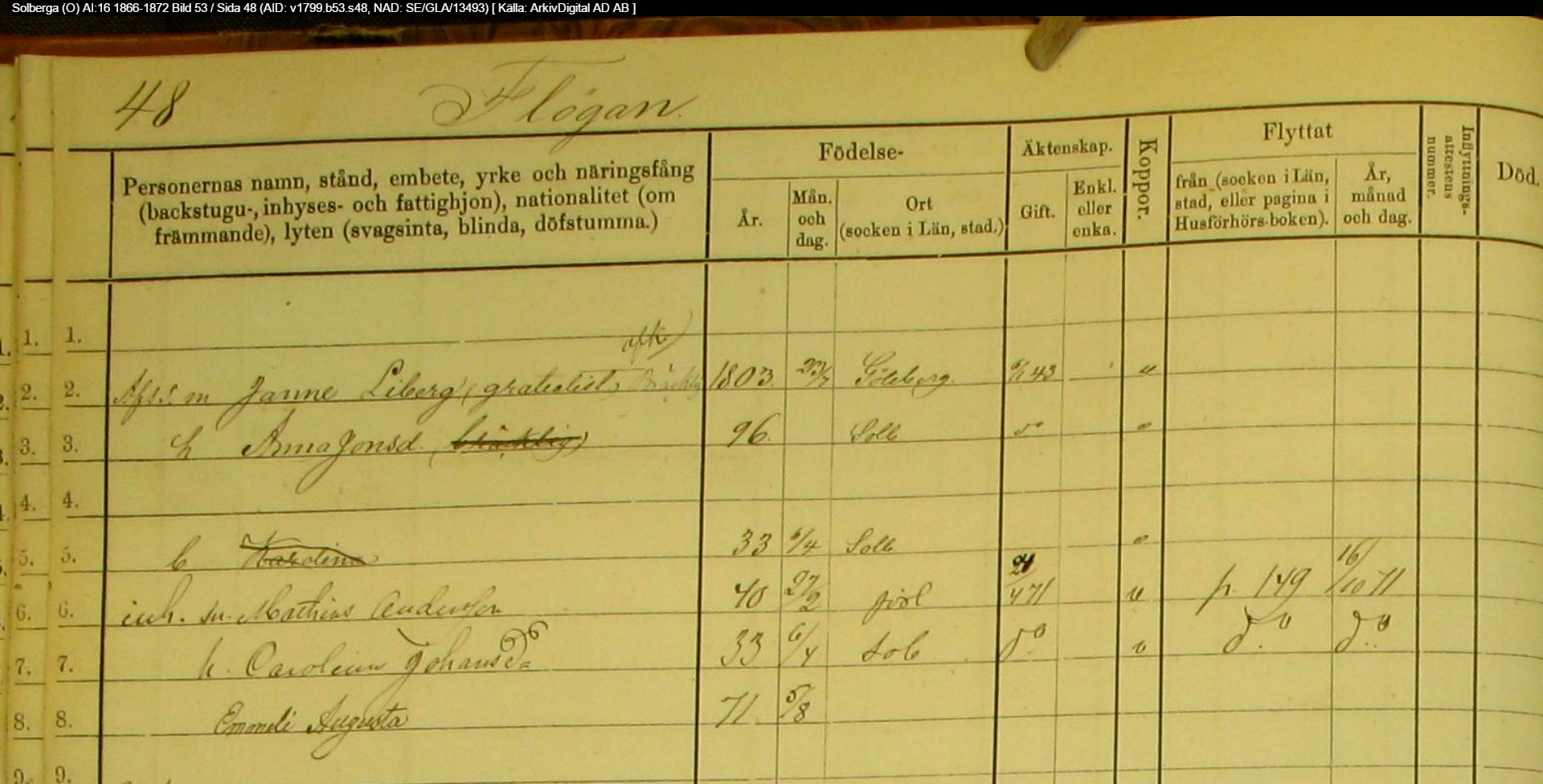 Solberga-O-AI-16-1866-1872-Bild-53-Sida-48