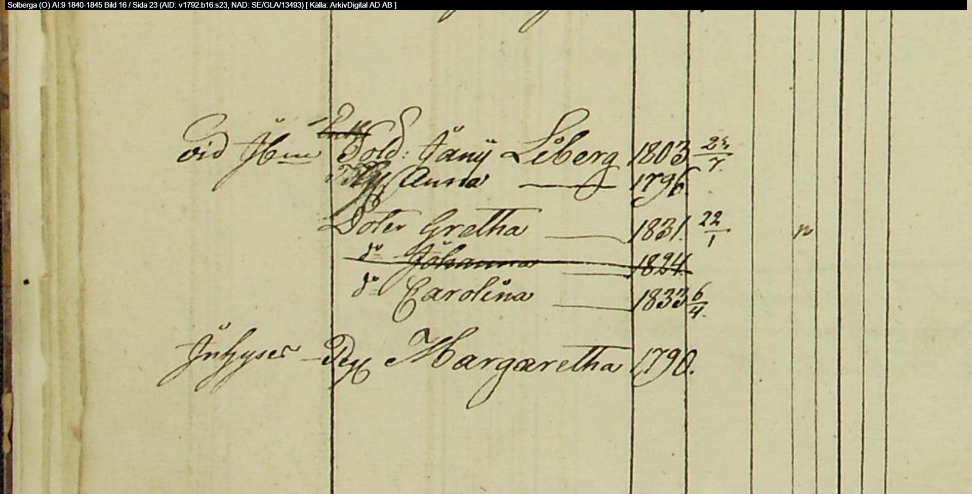 Solberga-O-AI-9-1840-1845-Bild-16-Sida-23