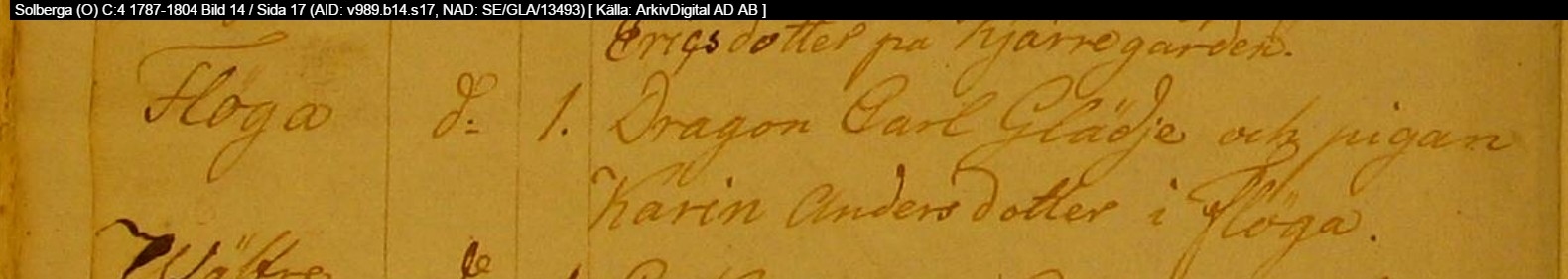 Solberga-O-C-4-1787-1804-Bild-14-Sida-17