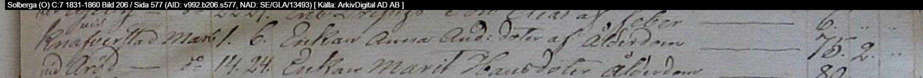 Solberga-O-C-7-1831-1860-Bild-206-Sida-577