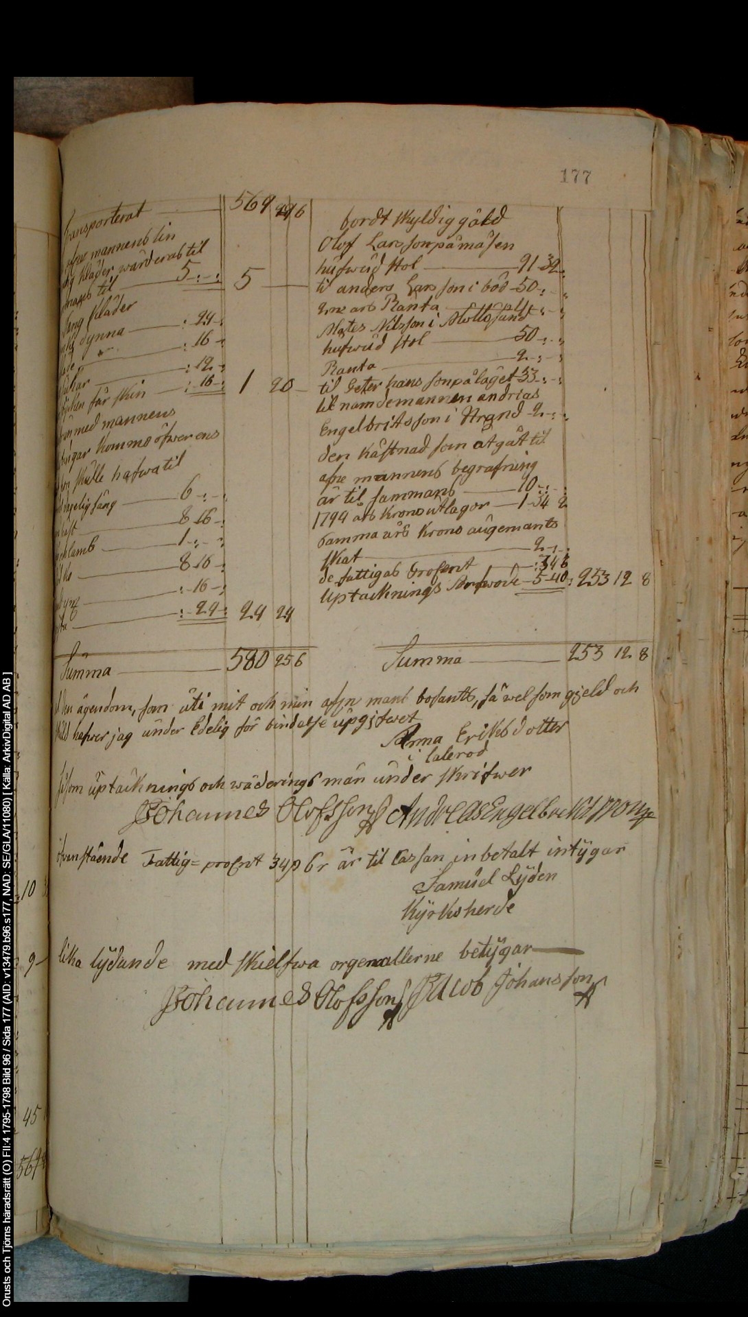 Orusts-och-Tjörns-häradsrätt-O-FII-4-1795-1798-Bild-96-Sida-177-2