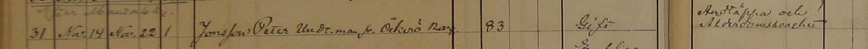 Döda 1885