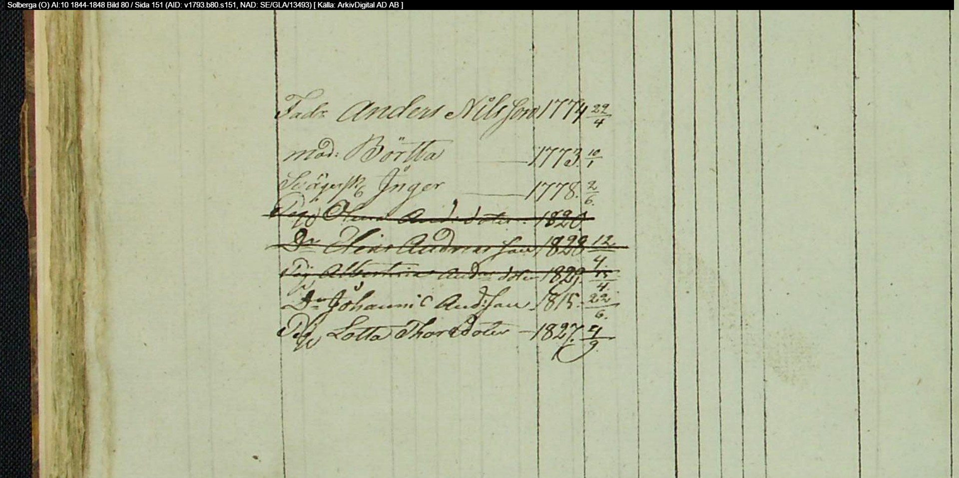 Solberga-O-AI-10-1844-1848-Bild-80-Sida-151
