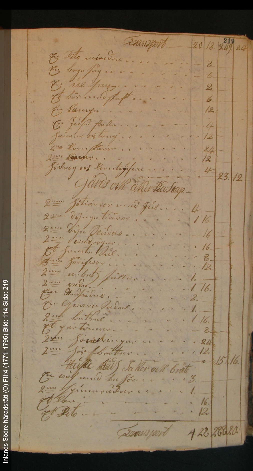 Inlands-Södre-häradsrätt-O-FII-4-1771-1795-Bild-114-Sida-219 (1)