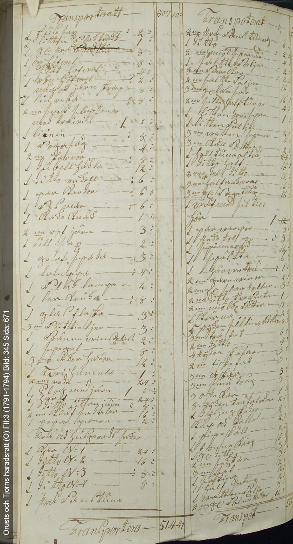 Orusts-och-Tjörns-häradsrätt-O-FII-3-1791-1794-Bild-345-Sida-671