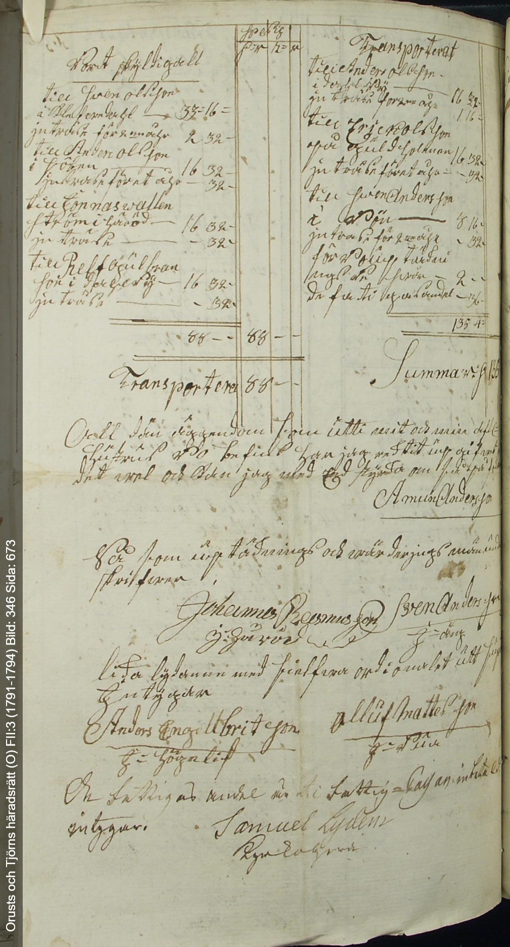 Orusts-och-Tjörns-häradsrätt-O-FII-3-1791-1794-Bild-346-Sida-673