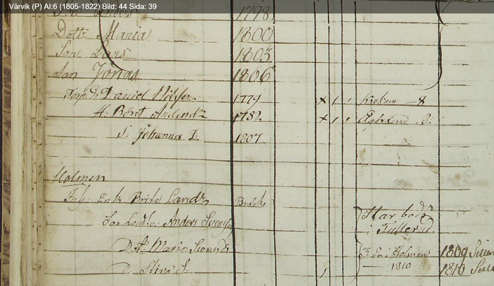 Vårvik-P-AI-6-1805-1822-Bild-44-Sida-39