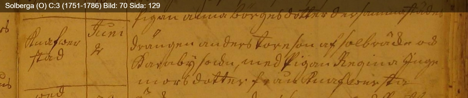 Solberga-O-C-3-1751-1786-Bild-70-Sida-129