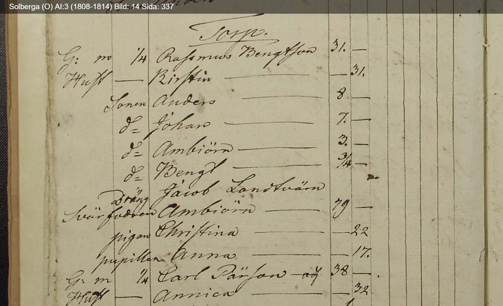 Solberga-O-AI-3-1808-1814-Bild-14-Sida-337