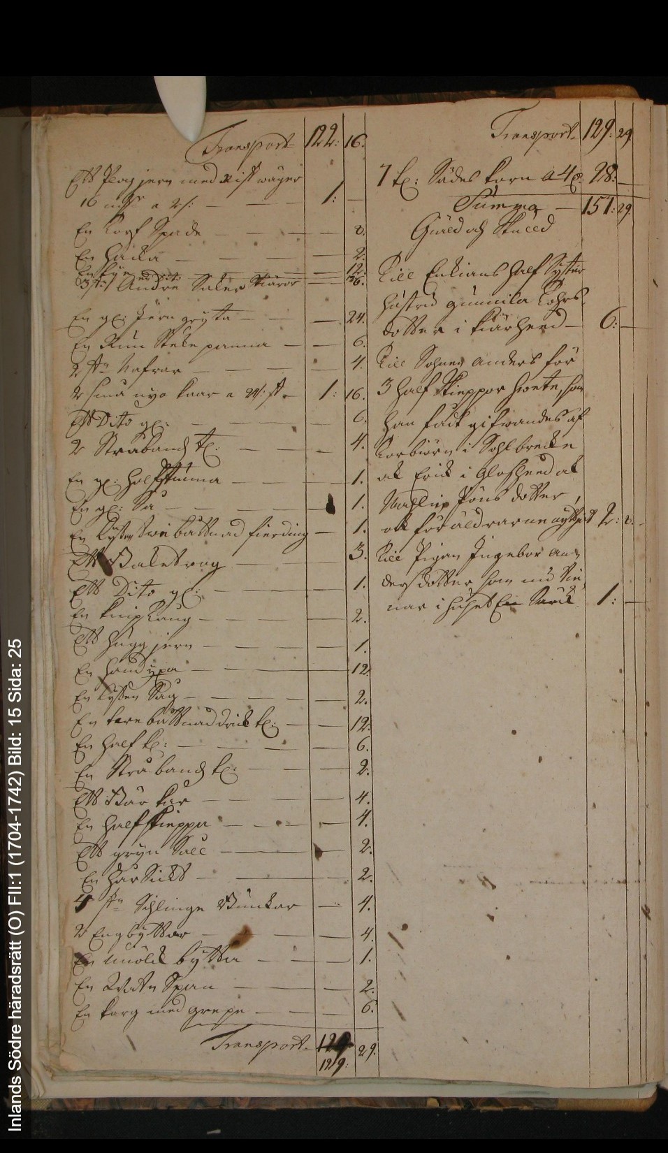 Inlands-Södre-häradsrätt-O-FII-1-1704-1742-Bild-15-Sida-25