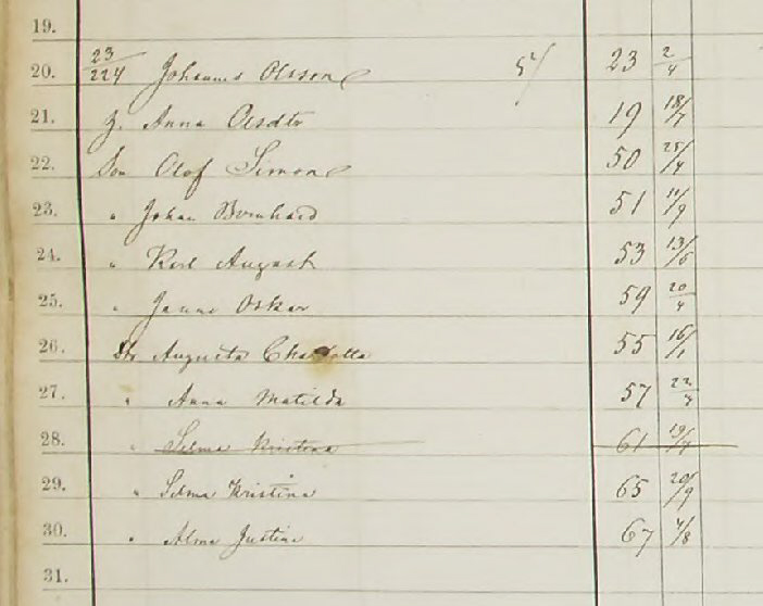 Husförhör 1861-68