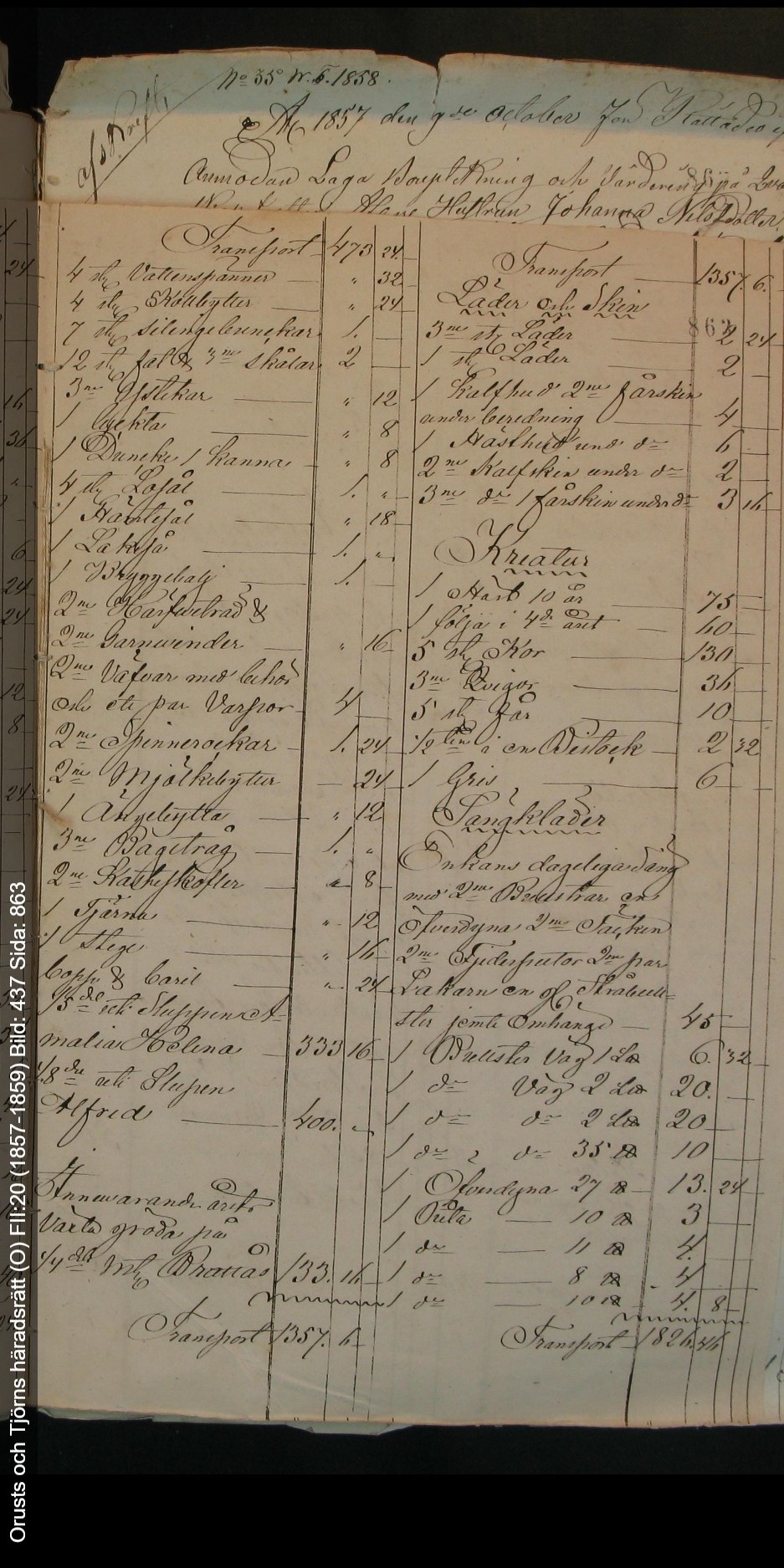 Orusts-och-Tjörns-häradsrätt-O-FII-20-1857-1859-Bild-437-Sida-863 (1)