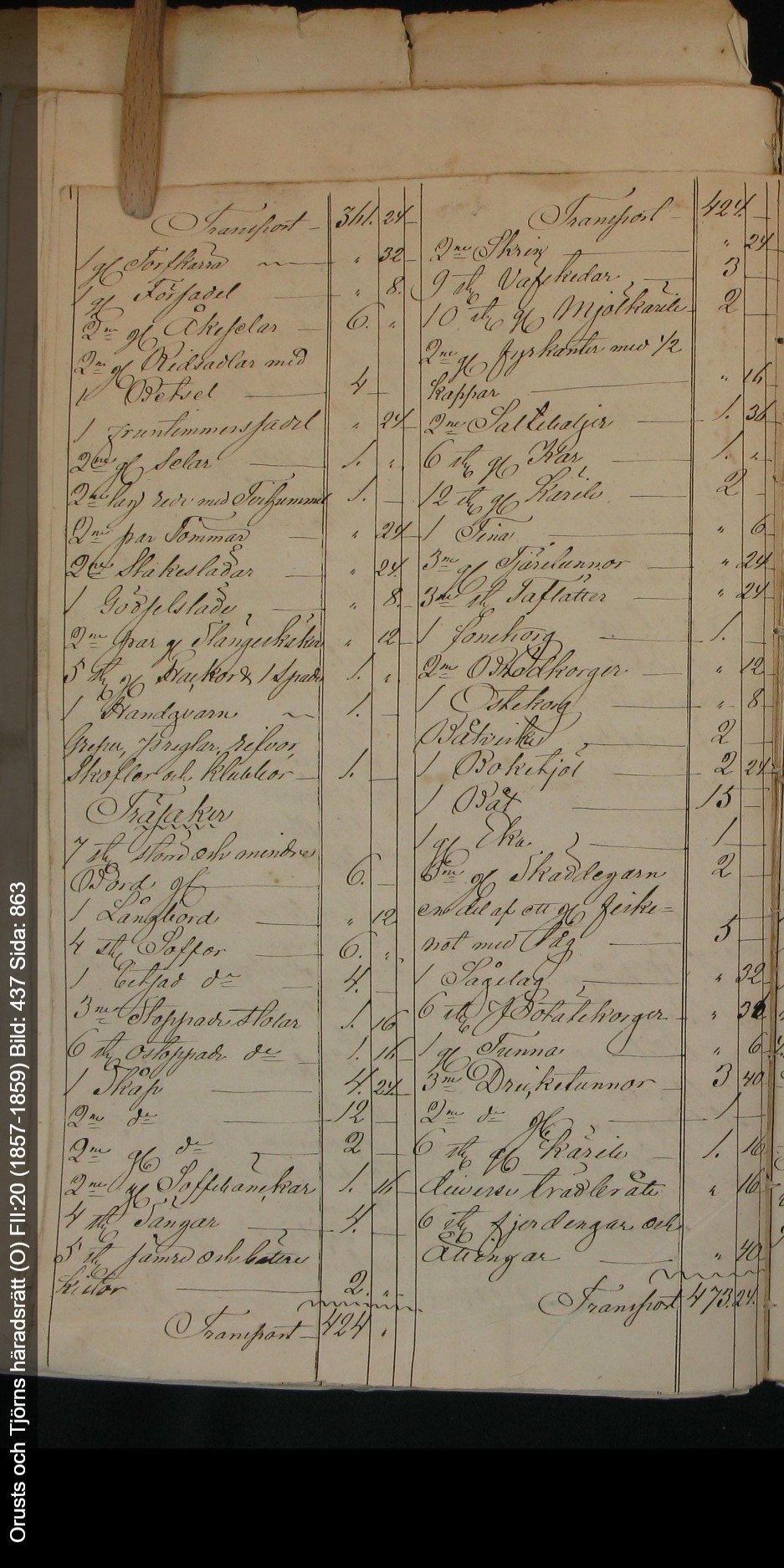 Orusts-och-Tjörns-häradsrätt-O-FII-20-1857-1859-Bild-437-Sida-863