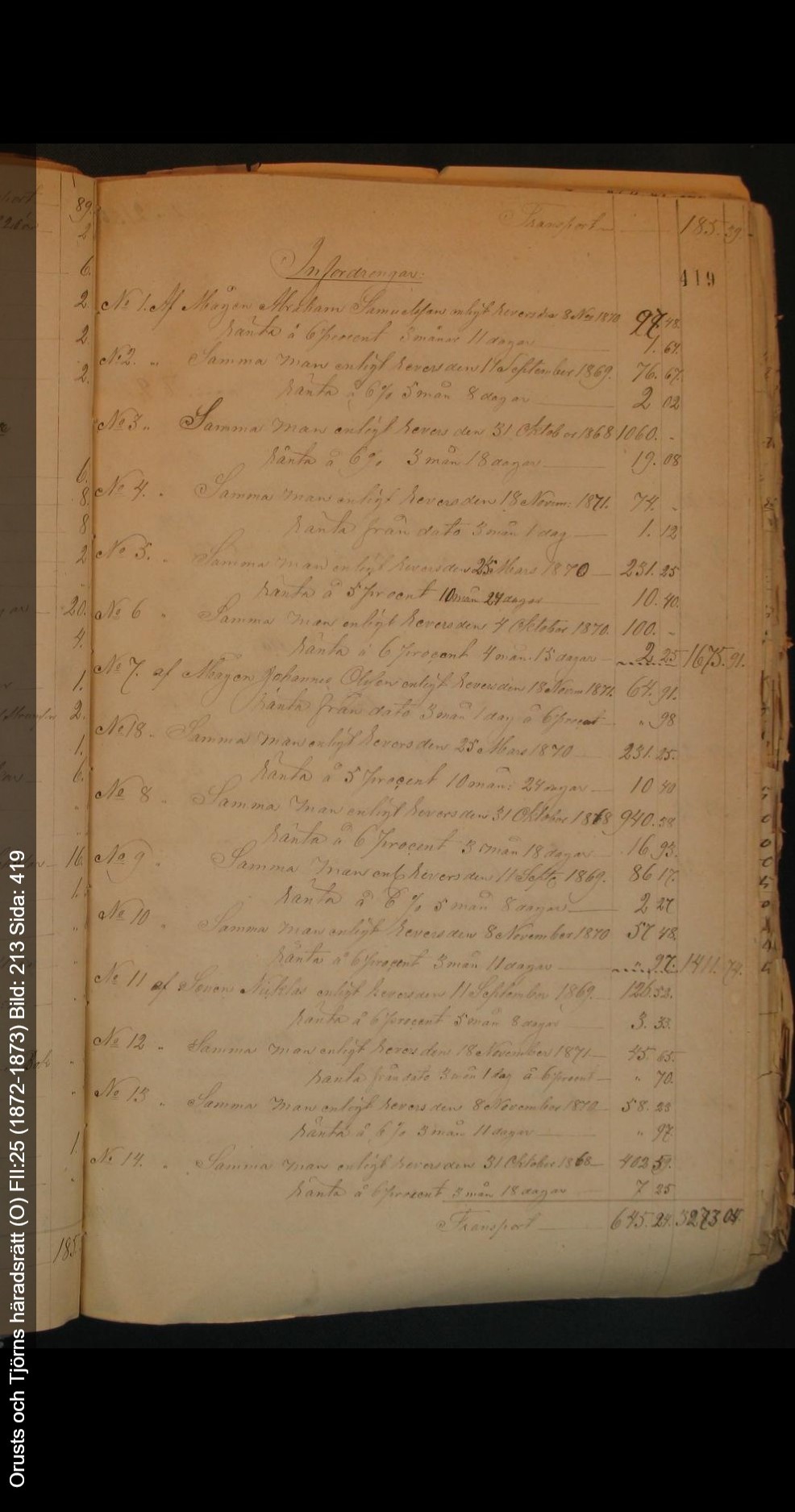 Orusts-och-Tjörns-häradsrätt-O-FII-25-1872-1873-Bild-213-Sida-419 (1)