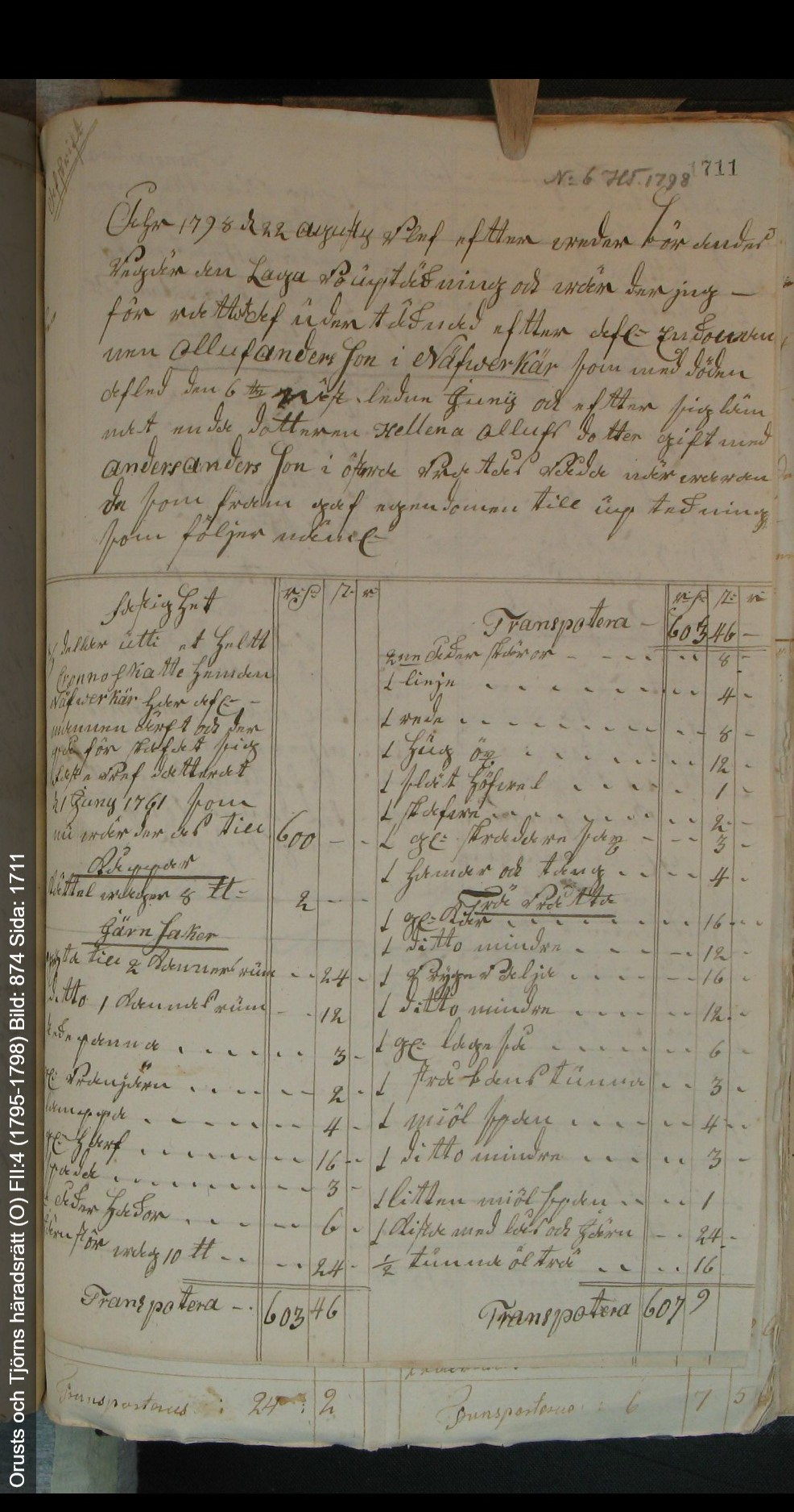 Orusts-och-Tjörns-häradsrätt-O-FII-4-1795-1798-Bild-874-Sida-1711