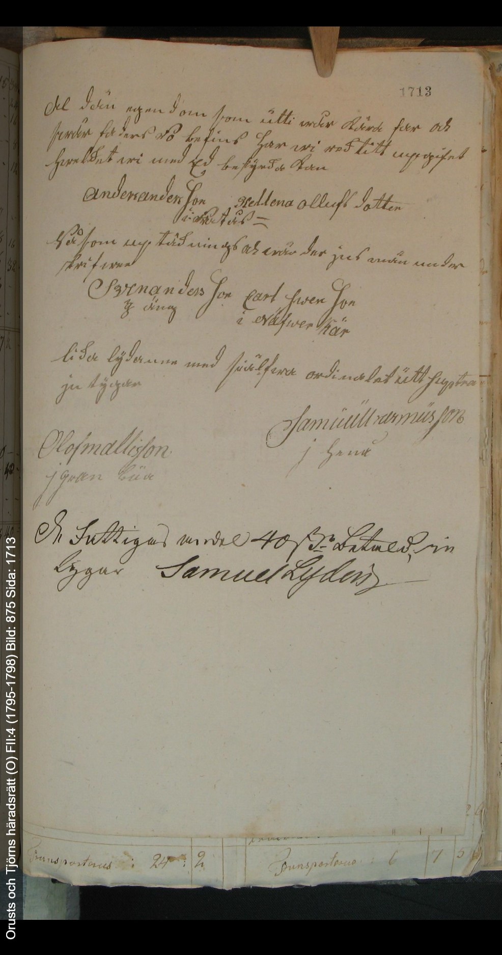 Orusts-och-Tjörns-häradsrätt-O-FII-4-1795-1798-Bild-875-Sida-1713 (1)