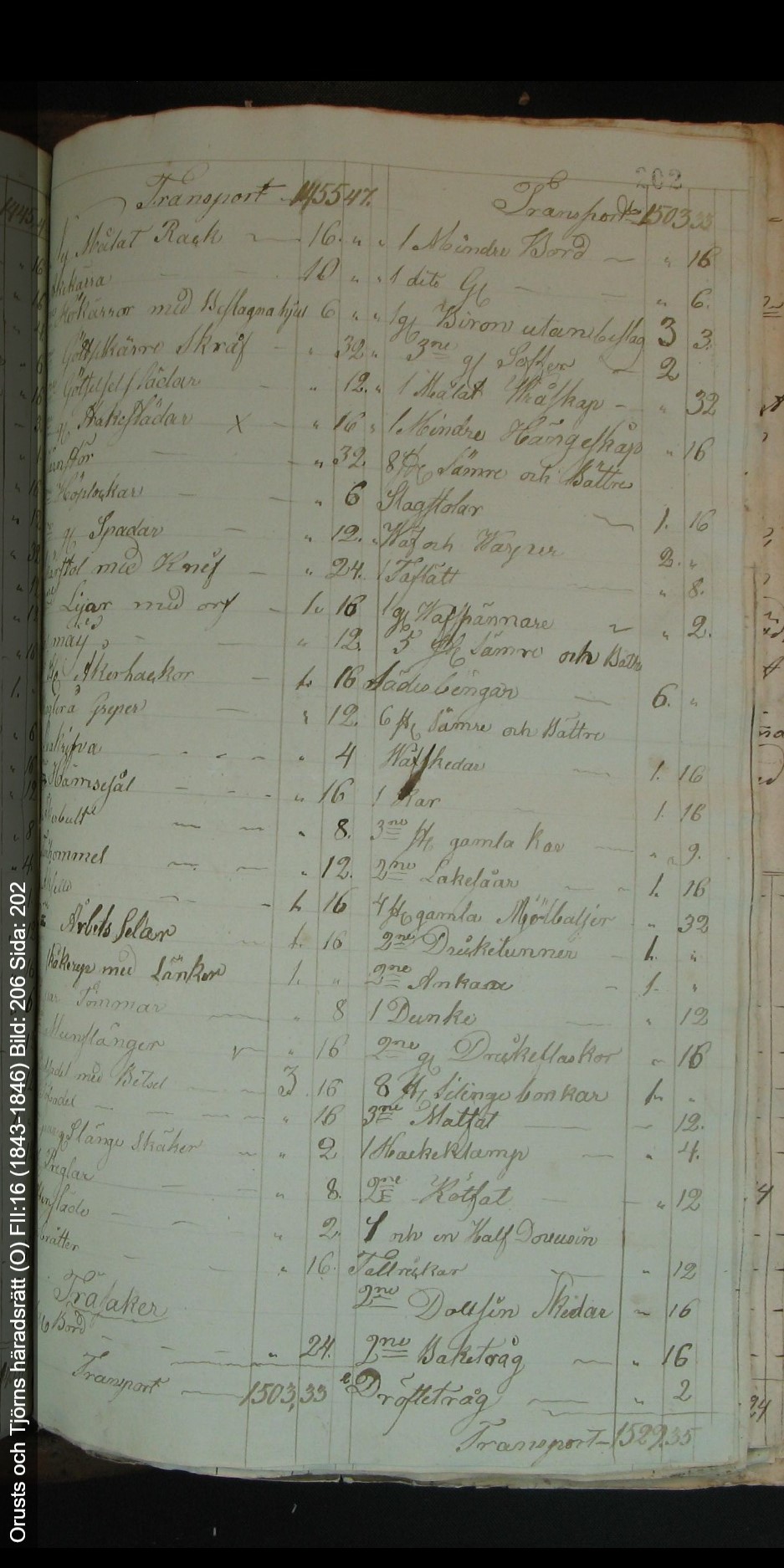 Orusts-och-Tjörns-häradsrätt-O-FII-16-1843-1846-Bild-206-Sida-202 (1)