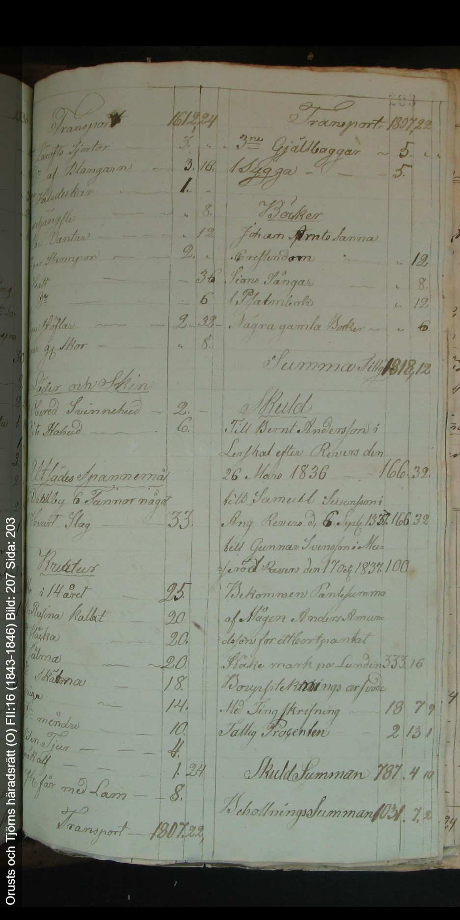Orusts-och-Tjörns-häradsrätt-O-FII-16-1843-1846-Bild-207-Sida-203 (1)