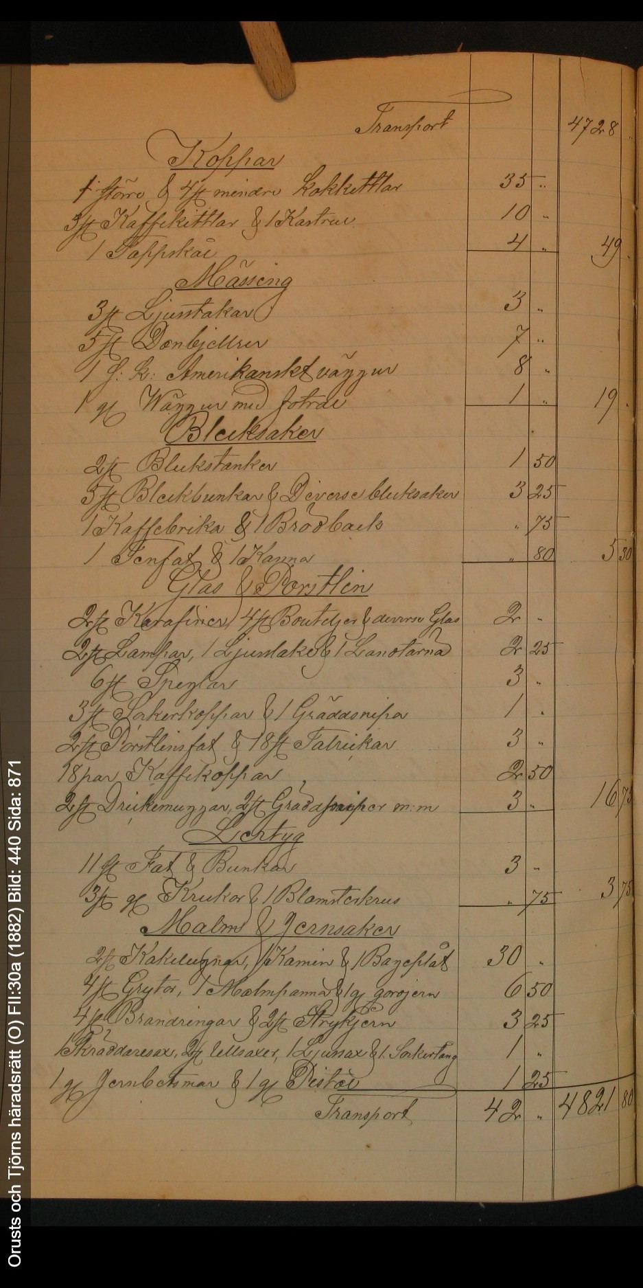 Orusts-och-Tjörns-häradsrätt-O-FII-30a-1882-Bild-440-Sida-871