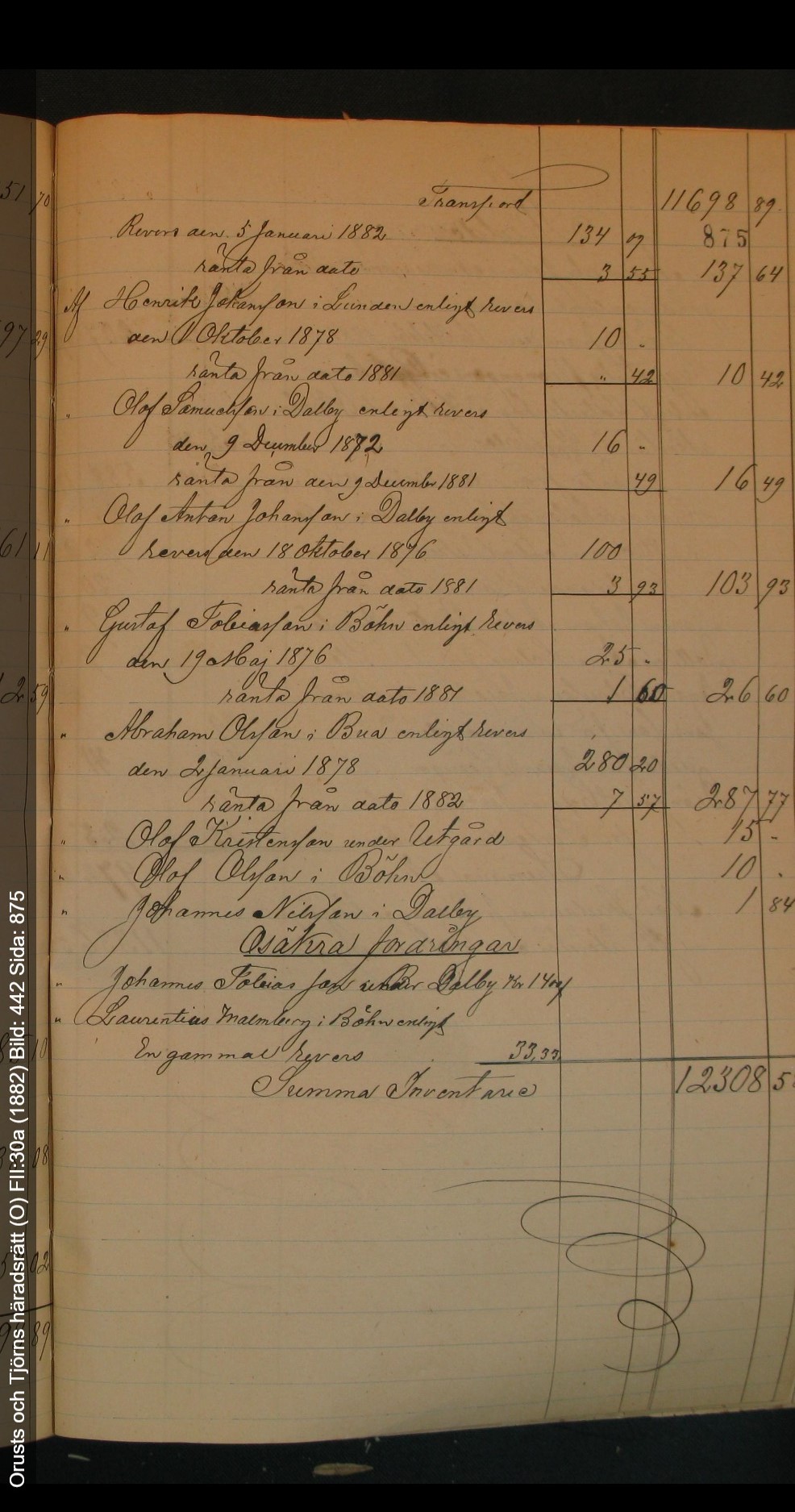 Orusts-och-Tjörns-häradsrätt-O-FII-30a-1882-Bild-442-Sida-875 (1)