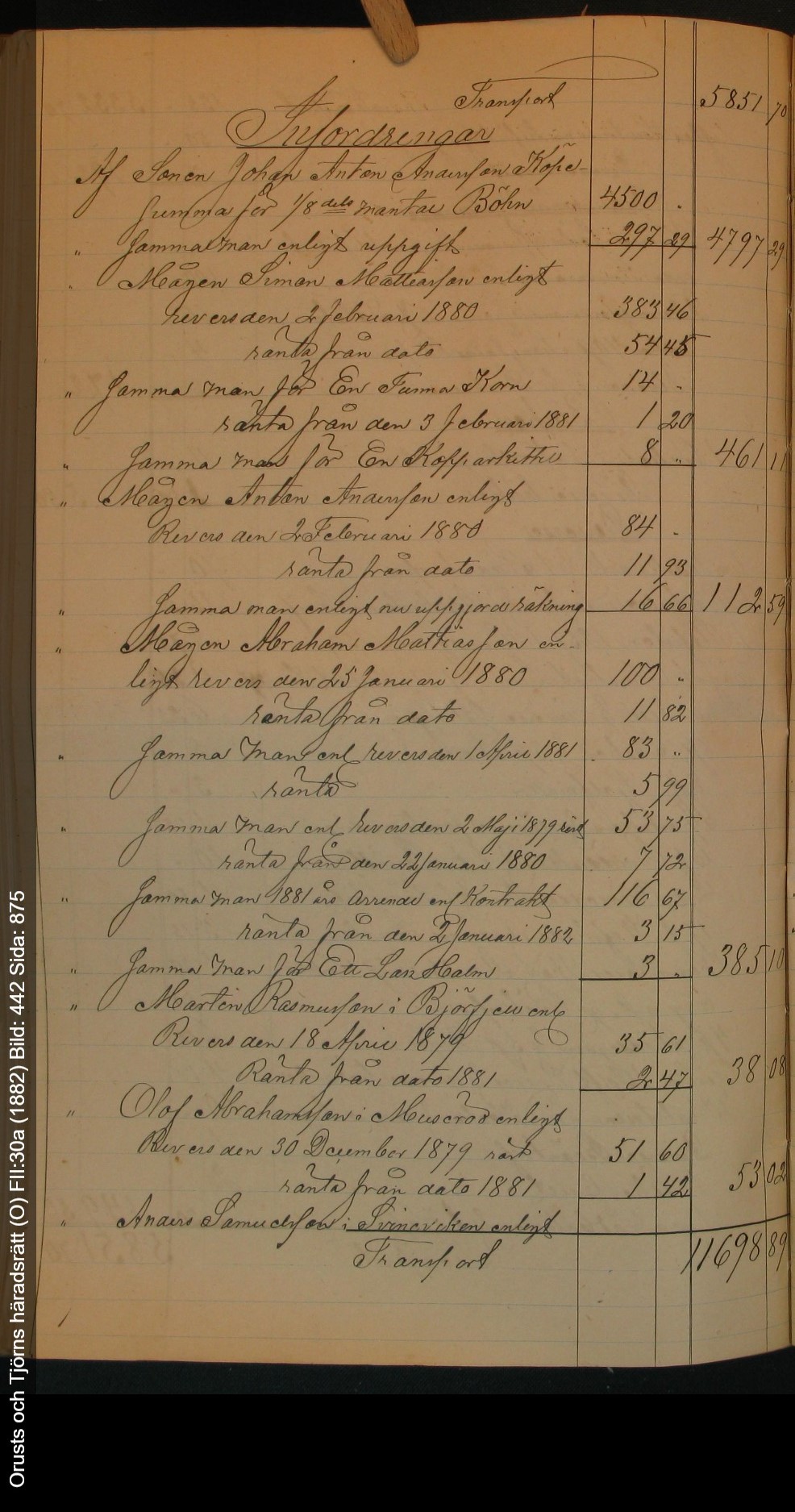 Orusts-och-Tjörns-häradsrätt-O-FII-30a-1882-Bild-442-Sida-875