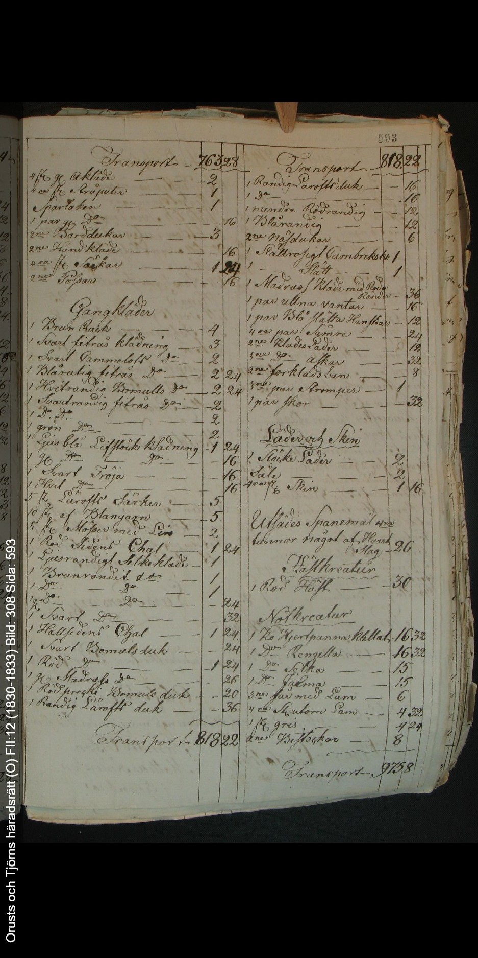 Orusts-och-Tjörns-häradsrätt-O-FII-12-1830-1833-Bild-308-Sida-593 (1)