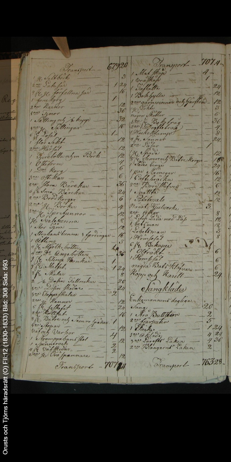 Orusts-och-Tjörns-häradsrätt-O-FII-12-1830-1833-Bild-308-Sida-593