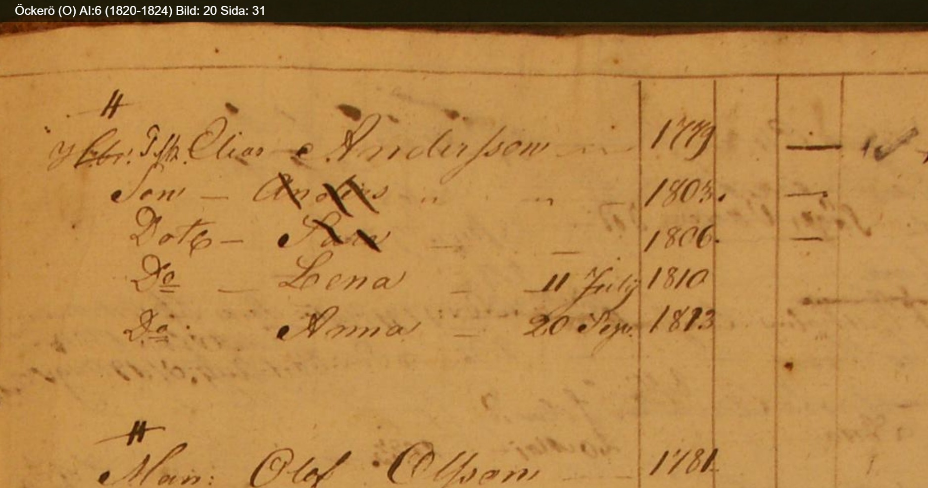 Öckerö-O-AI-6-1820-1824-Bild-20-Sida-31