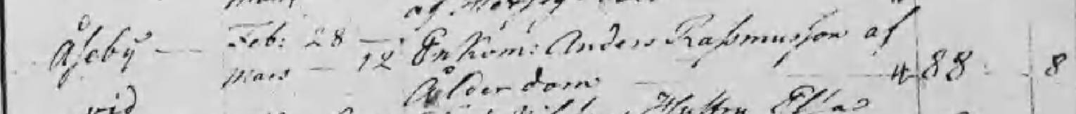Döda 1809