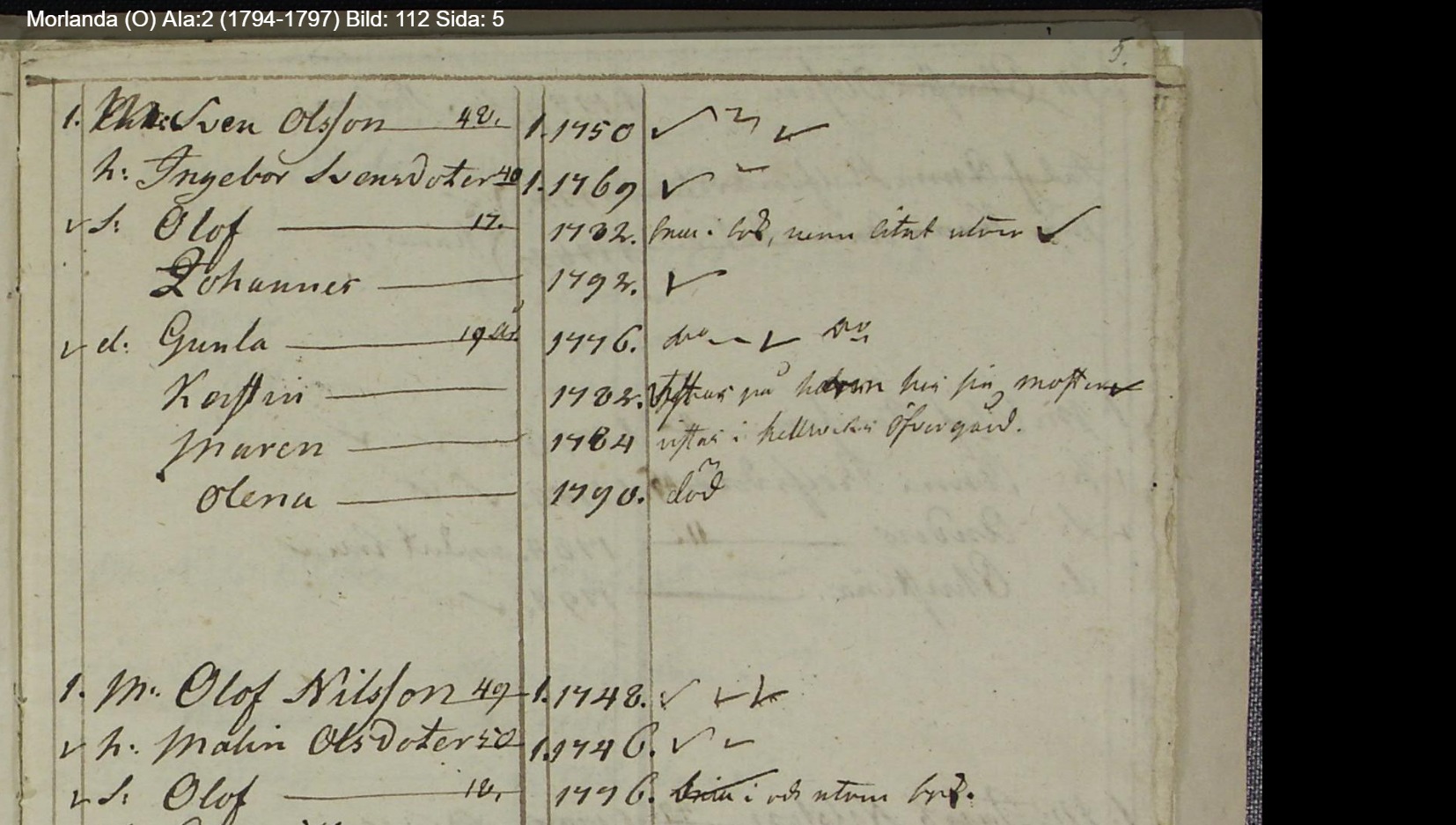 Morlanda-O-AIa-2-1794-1797-Bild-112-Sida-5