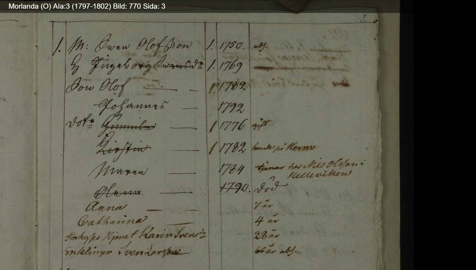 Morlanda-O-AIa-3-1797-1802-Bild-770-Sida-3