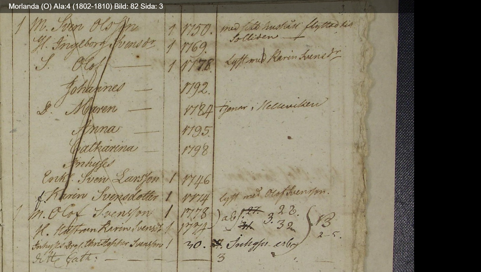 Morlanda-O-AIa-4-1802-1810-Bild-82-Sida-3