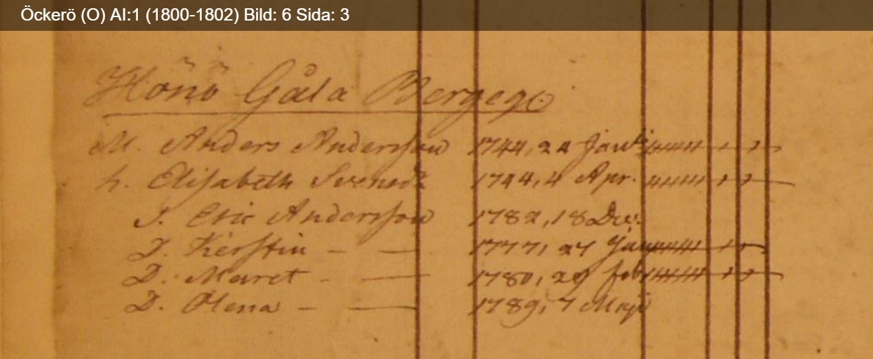 Öckerö-O-AI-1-1800-1802-Bild-6-Sida-3
