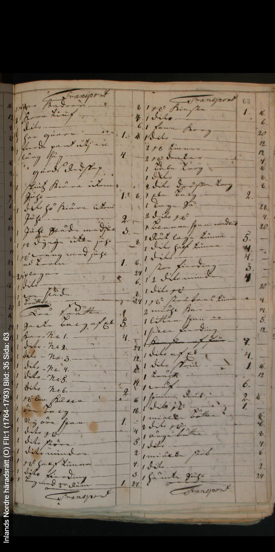 Inlands-Nordre-häradsrätt-O-FII-1-1764-1793-Bild-35-Sida-63 (1)