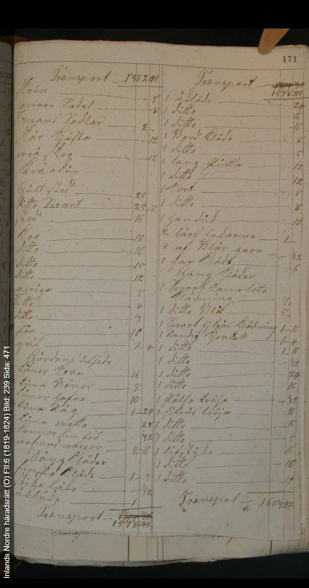 Inlands-Nordre-häradsrätt-O-FII-6-1819-1824-Bild-239-Sida-471 (1)