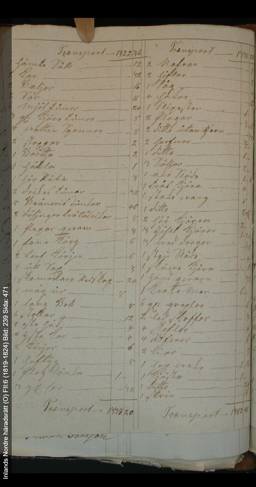 Inlands-Nordre-häradsrätt-O-FII-6-1819-1824-Bild-239-Sida-471