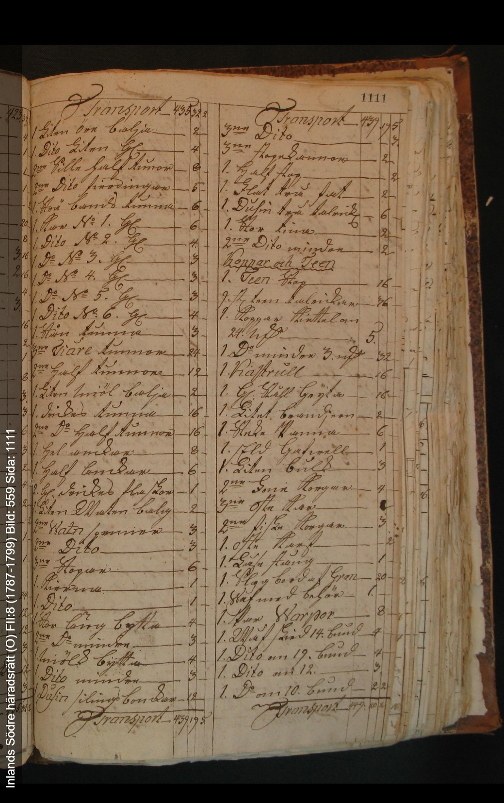 Inlands-Södre-häradsrätt-O-FII-8-1787-1799-Bild-559-Sida-1111 (1)