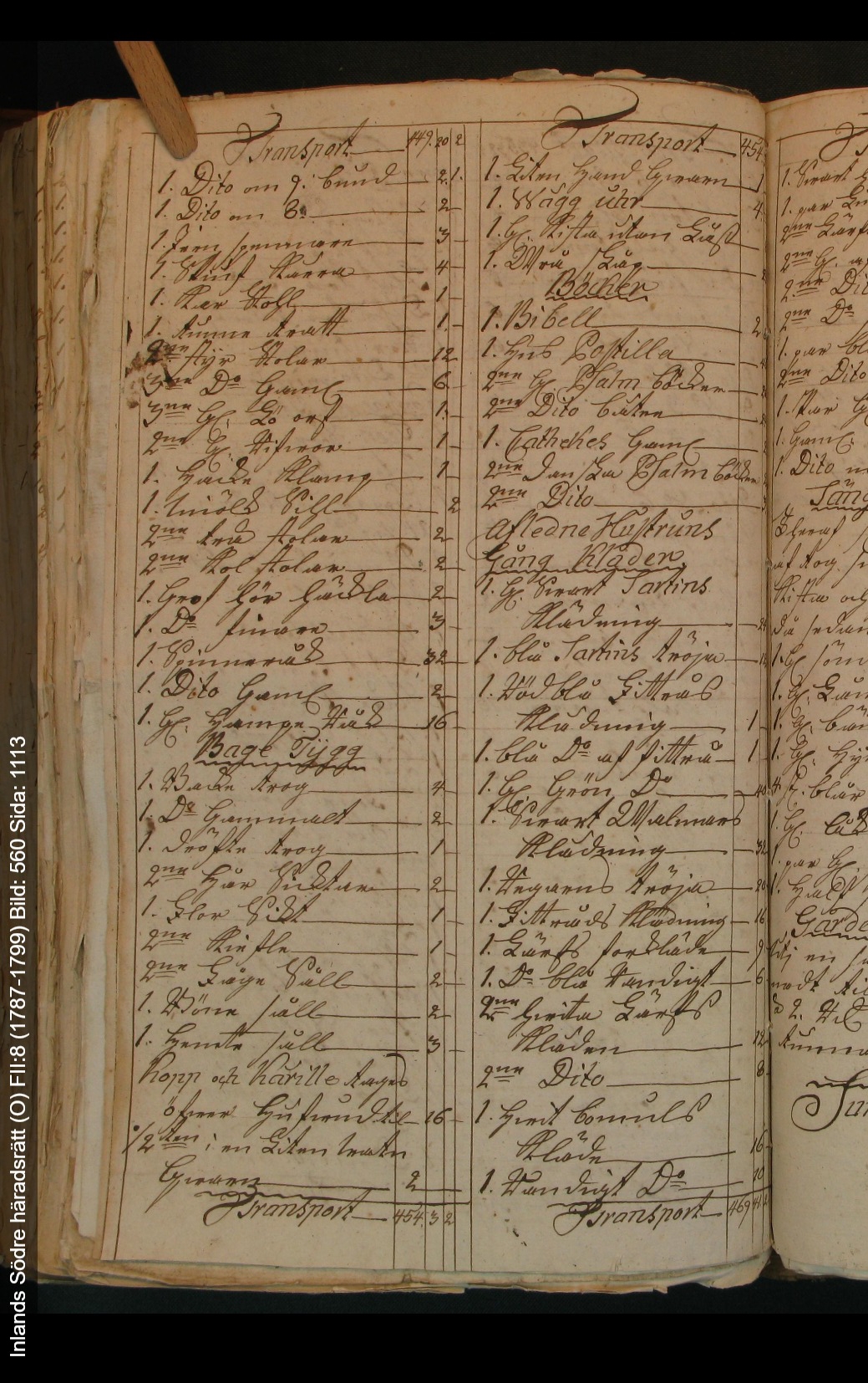 Inlands-Södre-häradsrätt-O-FII-8-1787-1799-Bild-560-Sida-1113