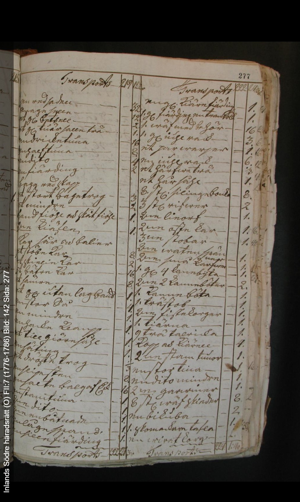 Inlands-Södre-häradsrätt-O-FII-7-1776-1786-Bild-142-Sida-277 (1)