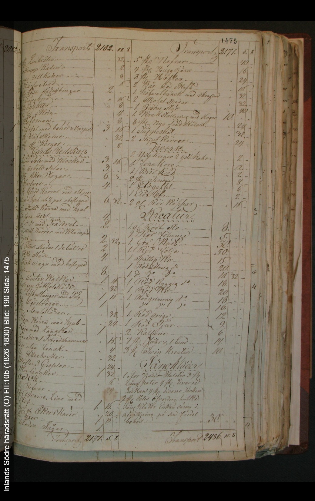 Inlands-Södre-häradsrätt-O-FII-10b-1826-1830-Bild-190-Sida-1475 (1)